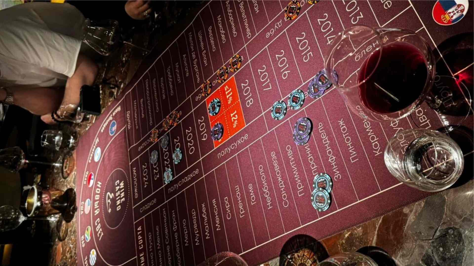 Chances of Winning the Lottery and How Probability Works